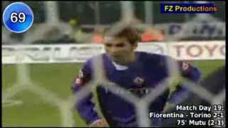 Adrian Mutu  103 goals in Serie A part 34 4274 Fiorentina 20062008 [upl. by Nahgam168]