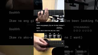 Little Paradise  TJ Monterde  Easy Guitar Tutorial For Beginners CHORDS amp LYRICS guitarlesson [upl. by Atiluap709]