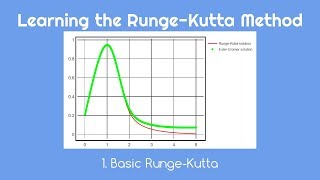 Learning the RungeKutta Method 1 Basic RungeKutta [upl. by Tnirb799]