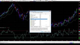 Bollinger Band Charts on TradeStation [upl. by Keri714]