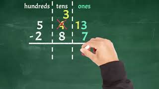 3Digit Subtraction with Regrouping  3rd Grade [upl. by Atinel]