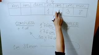 Matemáticas 4º Forma compleja e incompleja de expresar medidas [upl. by Asirram]