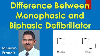 Difference Between a Monophasic and Biphasic Defibrillator [upl. by Ginni]