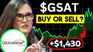 GSAT STOCK CRAZY MONDAY alerts and targets GSAT [upl. by Asirb168]