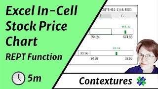 Show Stock Price With InCell Dot Plot Chart in Excel [upl. by Hussein877]