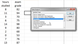 How to Calculate a Correlation in Microsoft Excel  Pearsons r [upl. by Ddart293]