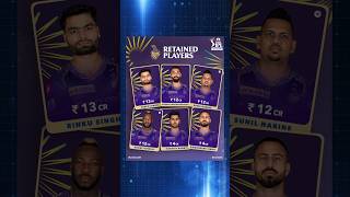 quotKKR’s retained 2025championskkr ipl2025 knightriders KKRRetention PurpleArmyipl shorts [upl. by Elakram890]