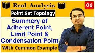 Limit Point Adherent Point Condensation point Comparison  Real Analysis   Topology6 [upl. by Naujed]