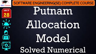 L28 Putnam Allocation Model Solved Numerical  Software Engineering LecturesComplete Course [upl. by Ailegra]