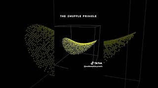 Hyperbolic Paraboloid The Shuffle Pringle Desmos 3D pringles pringle desmos3d desmos [upl. by Notlem549]