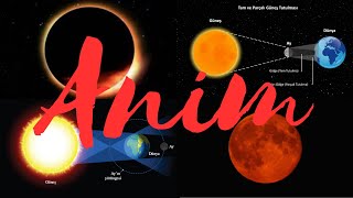 Güneş Ve Ay tutulmaları animasyon [upl. by Filide]