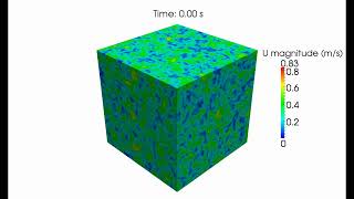 OpenFOAM simulation  Decaying isotropic turbulence [upl. by Edin]