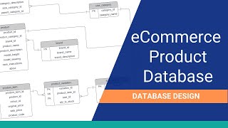 eCommerce Product Database Design StepByStep [upl. by Nedarb]