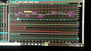 Coppock curve Trading bot [upl. by Hanfurd334]