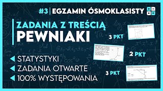 MATEMATYKA POWTÓRKA 🔢 Te zadania otwarte pojawiają się zawsze ✅️  Egzamin Ósmoklasisty 2025 [upl. by Deach834]