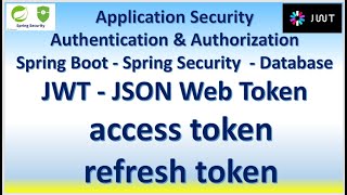 Authentication Authorization Spring Boot  Spring Security  Database JWT access token refresh token [upl. by Ocsicnarf]