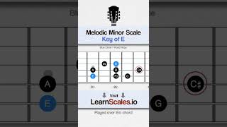 Learn E melodic minor on guitar 🎸 [upl. by Anneh645]