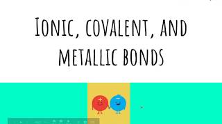 Ionic Covalent and Metallic bonds [upl. by Airdnek973]