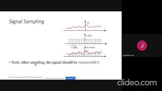 DSP Lab Sampling Theorem Verification [upl. by Martens]