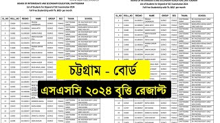 SSC 2024 Scholarship Result Chattogram Board [upl. by Carlen]