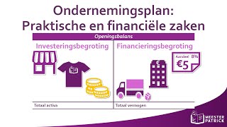 Ondernemingsplan Praktische en financiële zaken  Bedrijfseconomie [upl. by Schindler355]