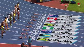 Womens 100m Hurdles FINALS COMMONWEALTH GAMES 2022 ATHLETICS  7th Aug 22 [upl. by Nelluc742]