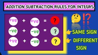 Addition ampSubtraction of integersMaths Gyanby Pooja mam [upl. by Naahs702]