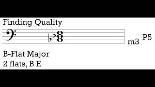 Music Theory 1  Video 8 Identifying Triads [upl. by Yrdnal886]