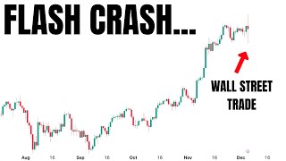 Wall Street Flash Crash Bitcoin… BIG DARK POOL TRADE [upl. by Novak]