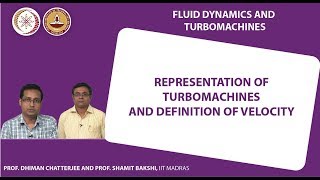 Representation of Turbomachines and Definition of velocity [upl. by Lucais]