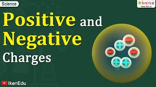 Positive and Negative Charges  Science  iKen [upl. by Idnam]