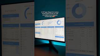 Es funktioniert das ist der Beweis 📊💸 budgettracker finanzplanung googlesheets [upl. by Ullund]