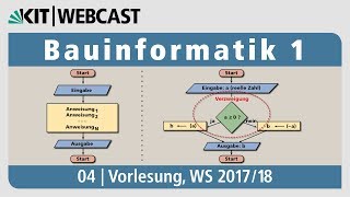 04 Algorithmus der numerischen Integration forSchleife Folgenschwere quotBugsquot [upl. by Ravilob247]