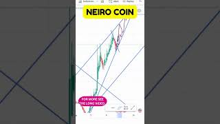 NEIRO COIN TECHNICAL REVIEW NEW CHART DATA NEIRO COIN PRICE PREDICTION CHART STRATEGIES [upl. by Nahtiek]