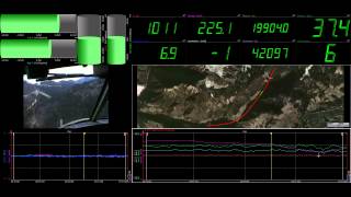 Helicopter flight testing with DewesoftX software [upl. by Zins]