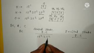 Variable Covalency  chemical bonding  chemistry class 11  CBSENCERT [upl. by Meras]