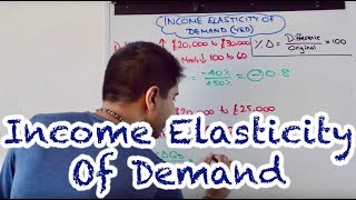 Y1 14 Income Elasticity of Demand YED [upl. by Ettelra]