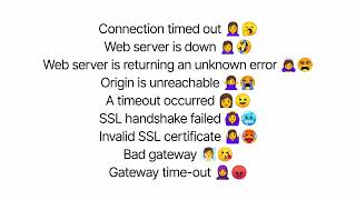 Troubleshooting Cloudflare 5xx and 1xxx errors [upl. by Yenitsed]