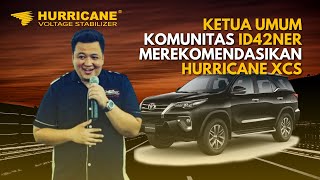 MOBIL FORTUNER MENJADI LEBIH RESPONSIF DIUJI LANGSUNG OLEH KETUA UMUM KOMUNITAS ID42NER [upl. by Elboa511]