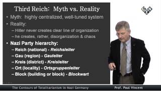 The Contours of Totalitarianism in Nazi Germany part 2 [upl. by Rheba]