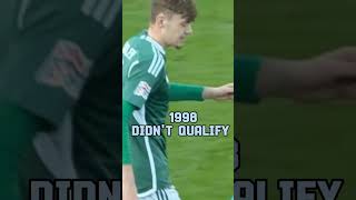 Northern Ireland World Cup history 19622022 football capcut [upl. by Nylarad]