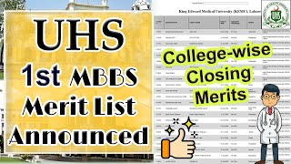 UHS 1st Merit List Announced  Collegewise MBBS Selection List of Public Medical Colleges [upl. by Alenairam]