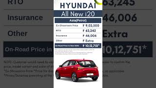 Hyundai i20 Asta Petrol On Road Price  All New Hyundai i20 2023  Base Model  Top Model [upl. by Einahpad]