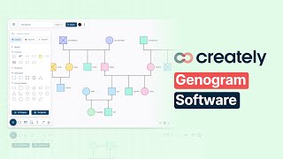 How to create a Genogram with Creately [upl. by Elyrad]