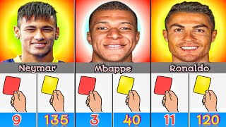 The Number of YELLOW and RED Cards Given to the Best Football PLAYERS 2023⚡️3D [upl. by Kevina]