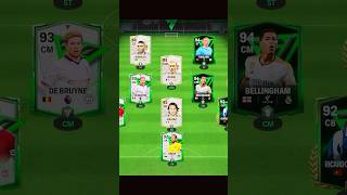 Best Team In FC Mobile 🫨 fifamobile [upl. by Hedley]