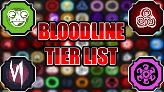 RELL BLOODLINE Shinobi Life 2 Bloodline Tier List [upl. by Ateuqal]