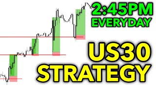 How I trade US30 [upl. by Hole]