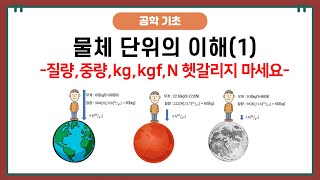 공학 단위 기초 1  질량무게kgkgfN의 정확한 구분을 해보자 [upl. by Soluk532]