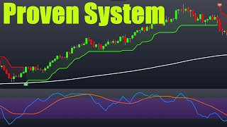 Make A Living In 15 Minutes Per Day Trading This Easy Profitable Strategy [upl. by Jorgensen]